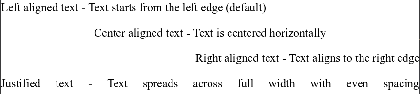 Font alignment in Flumi