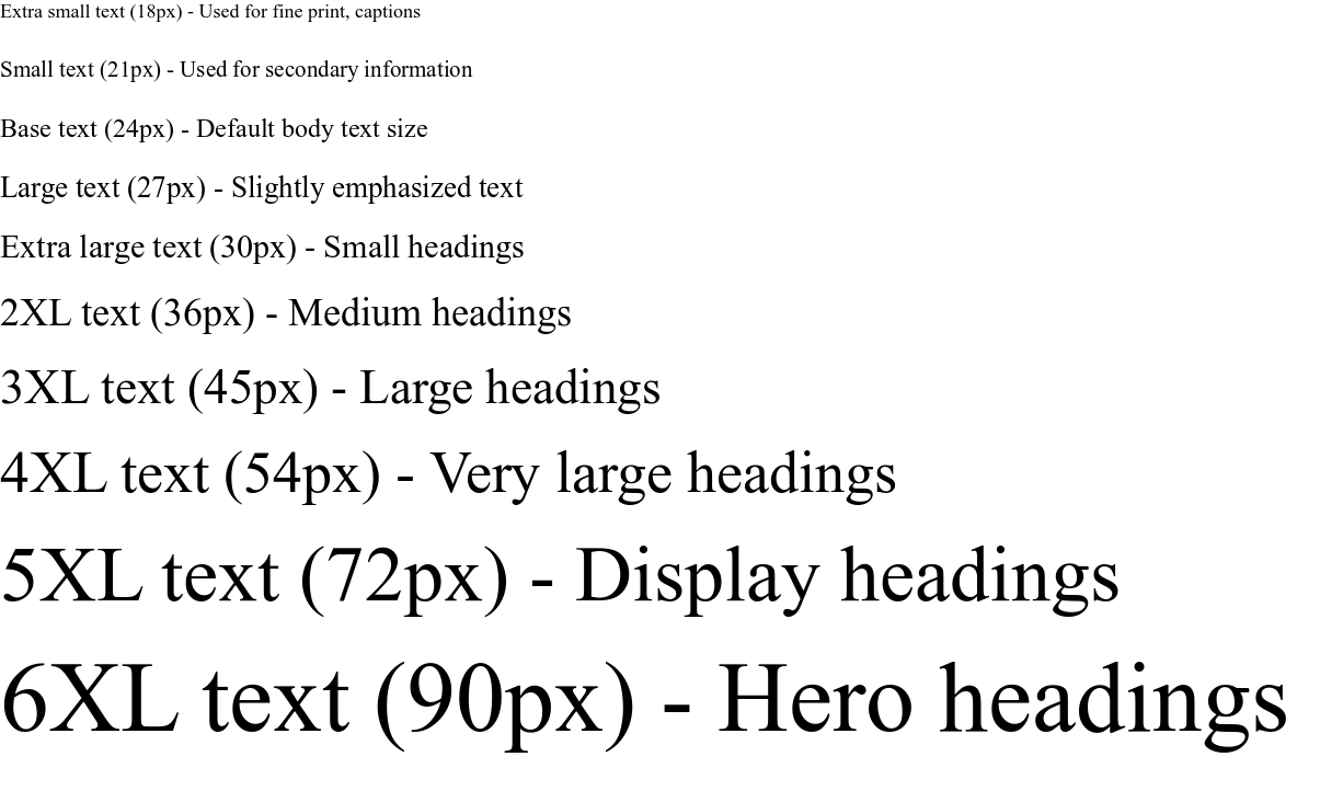 Text Sizes in Flumi